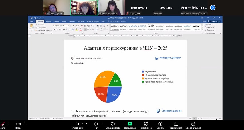 На кафедрі фінансів і кредиту відбулися батьківські збори студентів першого курсу